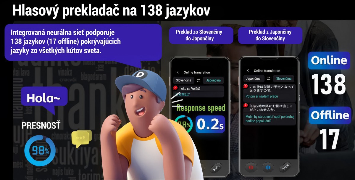 Hlasový překladač na cesty cestovní online offline langie s3