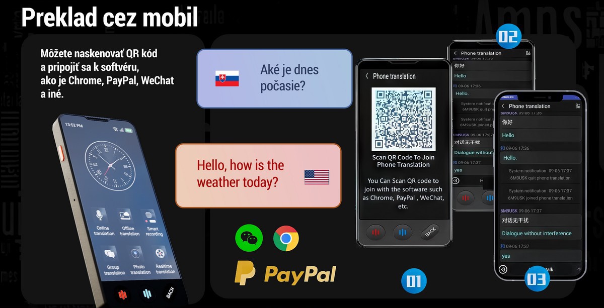 překlad řeči a textu přes mobil díky Langie S3